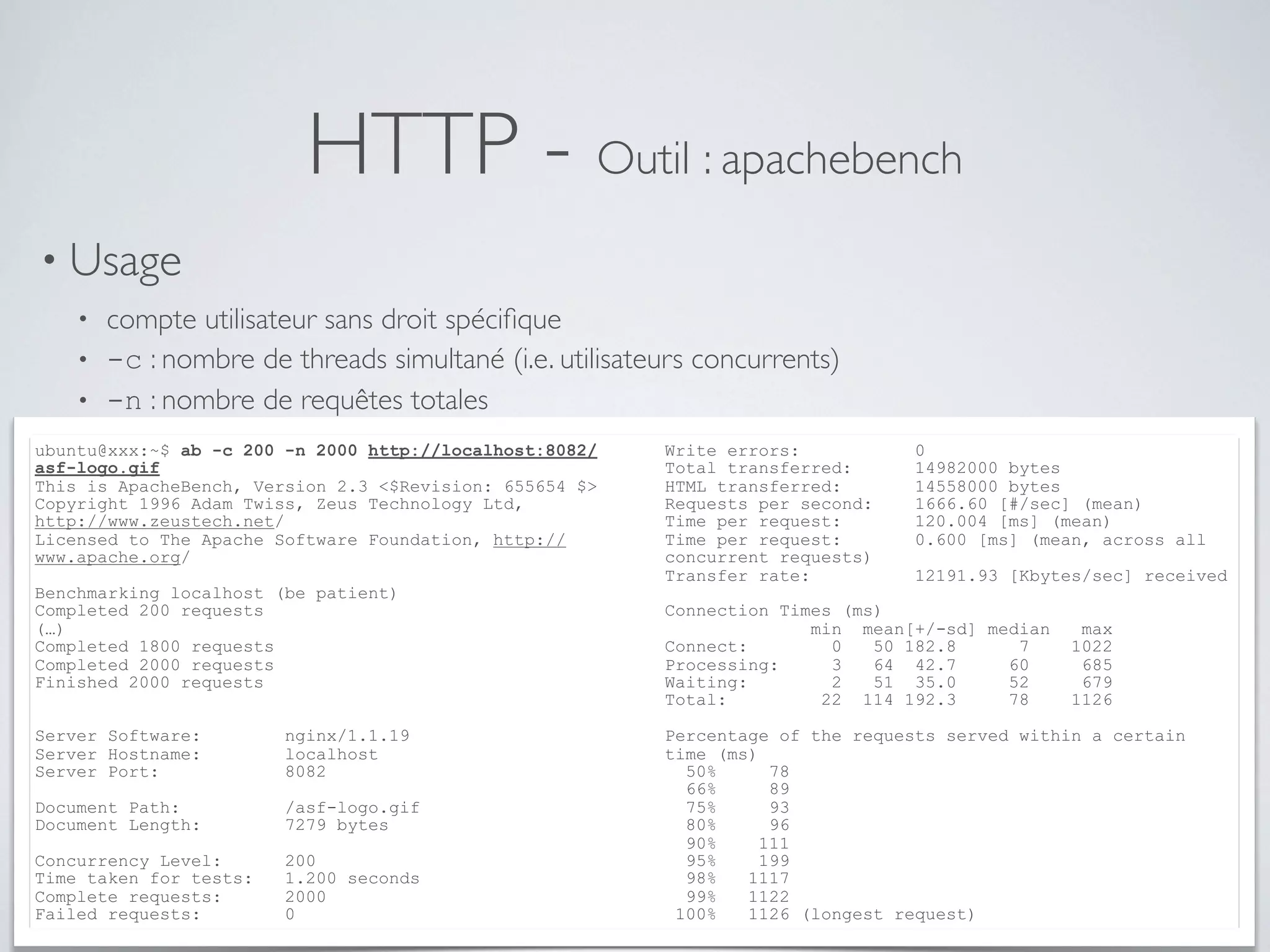 HTTP - Outil : apachebench
• Usage
• compte utilisateur sans droit spéciﬁque
• -c : nombre de threads simultané (i.e. utilisateurs concurrents)
• -n : nombre de requêtes totales
ubuntu@xxx:~$ ab -c 200 -n 2000 http://localhost:8082/
asf-logo.gif
This is ApacheBench, Version 2.3 <$Revision: 655654 $>
Copyright 1996 Adam Twiss, Zeus Technology Ltd,
http://www.zeustech.net/
Licensed to The Apache Software Foundation, http://
www.apache.org/
Benchmarking localhost (be patient)
Completed 200 requests
(…)
Completed 1800 requests
Completed 2000 requests
Finished 2000 requests
Server Software: nginx/1.1.19
Server Hostname: localhost
Server Port: 8082
Document Path: /asf-logo.gif
Document Length: 7279 bytes
Concurrency Level: 200
Time taken for tests: 1.200 seconds
Complete requests: 2000
Failed requests: 0
Write errors: 0
Total transferred: 14982000 bytes
HTML transferred: 14558000 bytes
Requests per second: 1666.60 [#/sec] (mean)
Time per request: 120.004 [ms] (mean)
Time per request: 0.600 [ms] (mean, across all
concurrent requests)
Transfer rate: 12191.93 [Kbytes/sec] received
Connection Times (ms)
min mean[+/-sd] median max
Connect: 0 50 182.8 7 1022
Processing: 3 64 42.7 60 685
Waiting: 2 51 35.0 52 679
Total: 22 114 192.3 78 1126
Percentage of the requests served within a certain
time (ms)
50% 78
66% 89
75% 93
80% 96
90% 111
95% 199
98% 1117
99% 1122
100% 1126 (longest request)
 