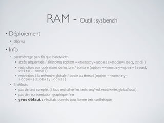 RAM - Outil : sysbench
• Déploiement
• déjà vu
• Info
• paramétrage plus ﬁn que bandwidth
• accès séquentiels / aléatoires (option --memory-access-mode={seq,rnd})
• restriction aux opérations de lecture / écriture (option --memory-oper={read,
write, none})
• restriction à la mémoire globale / locale au thread (option --memory-
scope={global,local})
• 3 défauts
• pas de test complet (il faut enchaîner les tests seq/rnd, read/write, global/local)
• pas de représentation graphique ﬁne
• gros défaut : résultats donnés sous forme très synthétique
 