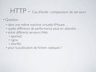 HTTP - Cas d’école : comparaison de serveurs
• Question :
• dans une même machine virtuelleVMware…
• quelle différence de performance peut-on attendre…
• entre différents serveurs Web
• apache2
• nginx
• shortﬁn
• pour la publication de ﬁchiers statiques ?
 