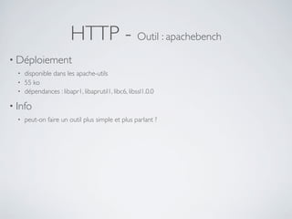 HTTP - Outil : apachebench
• Déploiement
• disponible dans les apache-utils
• 55 ko
• dépendances : libapr1, libaprutil1, libc6, libssl1.0.0
• Info
• peut-on faire un outil plus simple et plus parlant ?
 