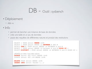 DB - Outil : sysbench
• Déploiement
• déjà vu
• Info
• permet de bencher une instance de base de données
• crée une table et un jeu de données
• passe des requêtes de différentes natures et produit des restitutions
SELECT c FROM sbtest WHERE id=N
SELECT c FROM sbtest WHERE id BETWEEN N AND M
SELECT SUM(K) FROM sbtest WHERE id BETWEEN N and M
SELECT c FROM sbtest WHERE id between N and M ORDER BY c
SELECT DISTINCT c FROM sbtest WHERE id BETWEEN N and M ORDER BY c
UPDATEs on index / non-index column:
UPDATE sbtest SET k=k+1 WHERE id=N
UPDATE sbtest SET c=N WHERE id=M
DELETE FROM sbtest WHERE id=N
INSERT INTO sbtest VALUES (...)
 