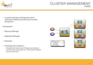 CLUSTER MANAGEMENT
YARN
• La partie stockage ne bouge pas mais le
JobTracker disparaît au profit d’une nouvelle
architecture
Composants :
• Resource Manager
• Application Manager
• Scheduler
• Embarqué dans Hadoop 2
– Possibilité de l’utiliser hors d’Hadoop mais quelques
fonctions sont manquantes (ex : API de communication
avec les executors)
23
 