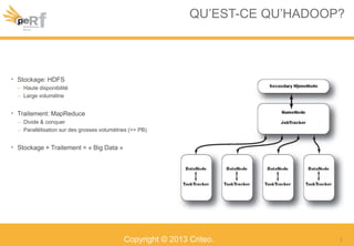 QU’EST-CE QU’HADOOP?
• Stockage: HDFS
– Haute disponibilité
– Large volumétrie
• Traitement: MapReduce
– Divide & conquer
– Parallélisation sur des grosses volumétries (>> PB)
• Stockage + Traitement = « Big Data »
3Copyright © 2013 Criteo.
 