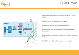 PHASE MAP
• Les fichiers d’entrée sont contenus dans des « input
splits »
• Chaque fichier est assigné à un mapper
• Le mapper effectue la tâche assignée (job)
• Les résultats sont stockés dans un buffer mémoire
temporaire
• Les résultats sont ensuite partitionnés, triés et écrits sur
disque
• Les fichiers sont ensuite envoyés aux reducers
8
 