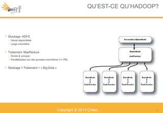 QU’EST-CE QU’HADOOP?
• Stockage: HDFS
– Haute disponibilité
– Large volumétrie
• Traitement: MapReduce
– Divide & conquer
...