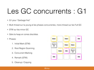 Les GC concurrents : G1
• G1 pour “Garbage ﬁrst”
• Multi thread sur la young et les phases concurrentes, mono thread sur les Full GC
• STW sur les minor GC
• Gère la heap en zones discrètes
• Phases:
1. Initial Mark (STW)
2. Root Region Scanning
3. Concurrent Marking
4. Remark (STW)
5. Cleanup / Copying
Eden
Survi
vor
Old
Old
EdenEden
Old
Survi
vor
OldEden Eden
@blep
 