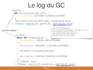 Le log du GC
90,652: [
GC (Allocation Failure) [
PSYoungGen: 130768K->1088K(152576K)
]
381293K->253237K(502272K), 0,0044329 secs
] [Times: user=0,02 sys=0,00, real=0,01 secs]
101,003: [
Full GC (Ergonomics) [
PSYoungGen: 3687K->0K(150528K)
] [
ParOldGen: 344000K->132146K(349696K)
]
347687K->132146K(500224K),
[
Metaspace: 76887K->76887K(1118208K)
],
0,1998650 secs
] [Times: user=1,03 sys=0,01, real=0,20 secs]
Type de collecte
-XX:+PrintGCDetails
-XX:+PrintGCTimeStamps -Xloggc:gc.log
-XX:+UseGCLogFileRotation
-XX:NumberOfGClogFiles=10
-XX:GCLogFileSize=1000K
@blep
 