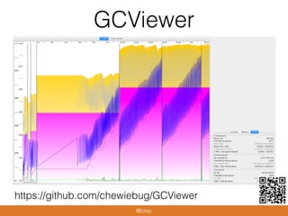 GCViewer
https://github.com/chewiebug/GCViewer
@blep
 