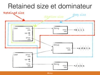 Retained size et dominateur
User
age: 42
8o
name:
4/8o
String
B i l lvalue:
4/8o
Group
name:
4/8o
a d m i n
group:
4/8o
User
age: 42
8o
group:
4/8o
name:
4/8o
String
J o h nvalue:
4/8o
Shallow size
Retained size
deep size
@blep
 