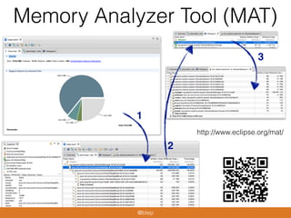 Memory Analyzer Tool (MAT)
http://www.eclipse.org/mat/
1
2
3
@blep
 