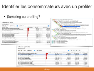 Identiﬁer les consommateurs avec un proﬁler
• Sampling ou proﬁling?
@blep
 