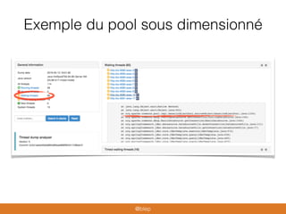 Exemple du pool sous dimensionné
@blep
 