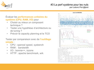 Évaluer les performances unitaires du
système (CPU, RAM, I/O) pour
• Choisir au mieux un composant
technique ?
• Tester une hypothèse d’architecture ou
de tuning ?
• Prévoir le capacity planning et le TCO
Tester par comparaison avec de l’outillage
simple :
• CPU : openssl speed, sysbench
• RAM : bandwidth
• I/O : bonnie++, iozone
• HTTP : apache benchmark, wrk
#3 La perf système pour les nuls
par Ludovic Piot @lpiot
 
