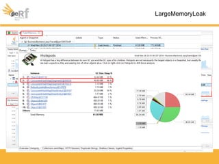 LargeMemoryLeak
 