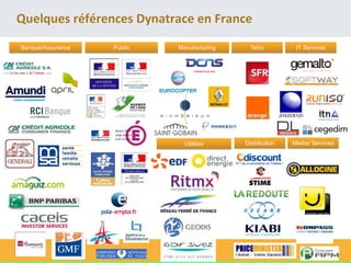 8
Quelques références Dynatrace en FranceQuelques références Dynatrace en France
Banque/AssuranceBanque/Assurance PublicPublic
UtilitiesUtilities
ManufacturingManufacturing TelcoTelco IT ServicesIT Services
DistributionDistribution Media/ ServicesMedia/ Services
 