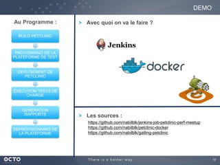 12
Avec quoi on va le faire ?
DEMO
BUILD PETCLINIC
PROVIONNING DE LA
PLATEFORME DE TEST
DEPLOIEMENT DE
PETCLINIC
EXECUTION TESTS DE
CHARGE
GENERATION
RAPPORTS
DEPROVISIONNING DE
LA PLATEFORME
Au Programme :
Les sources :
https://github.com/nabilblk/jenkins-job-petclinic-perf-meetup
https://github.com/nabilblk/petclinic-docker
https://github.com/nabilblk/gatling-petclinic
 