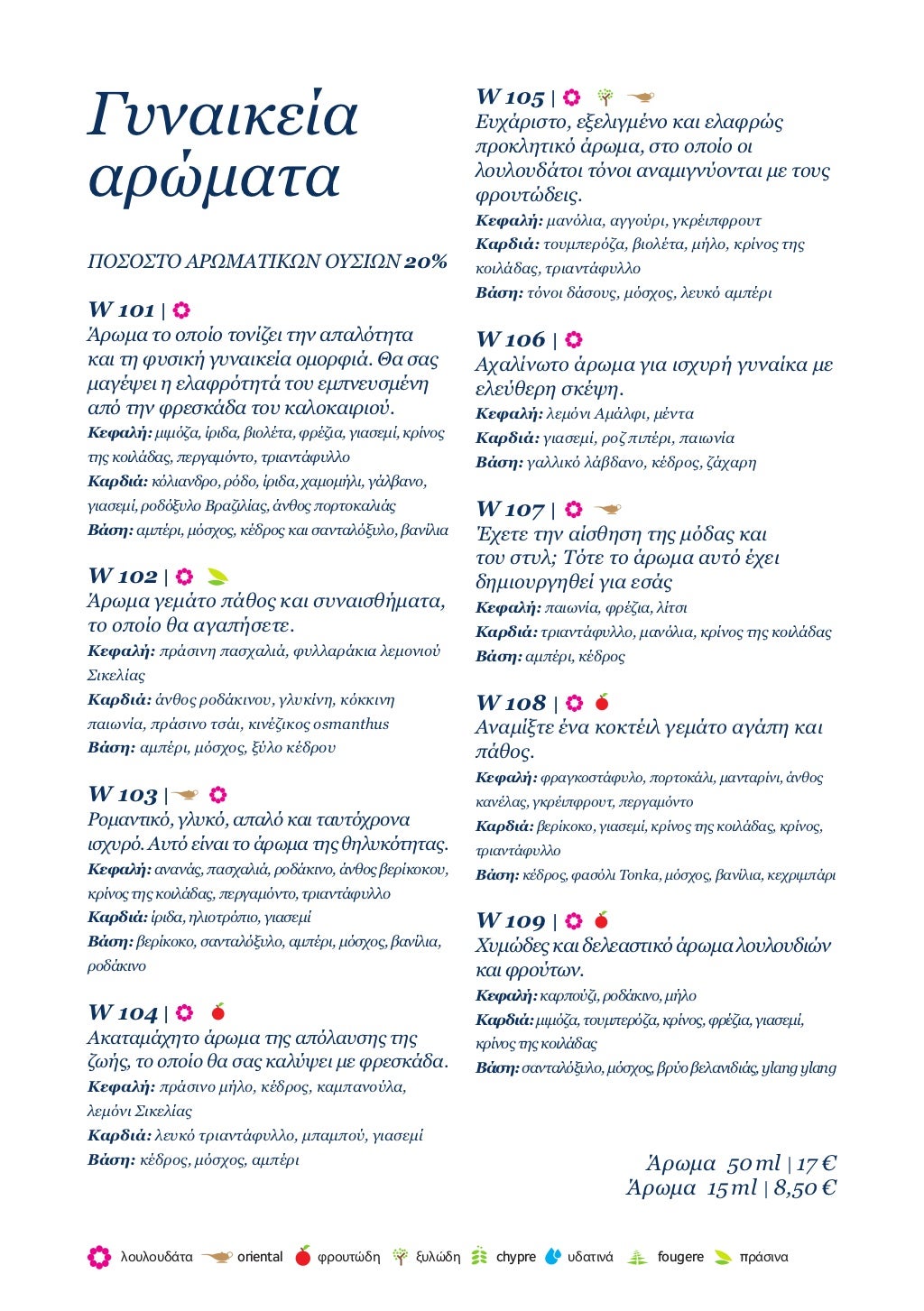 Perfume catalog essens PDF