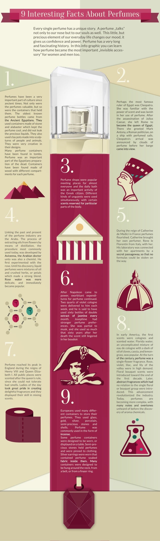 9 Interesting Facts About Perfumes