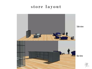 s t o r e l a y o u t
Side view
Bar view
 
