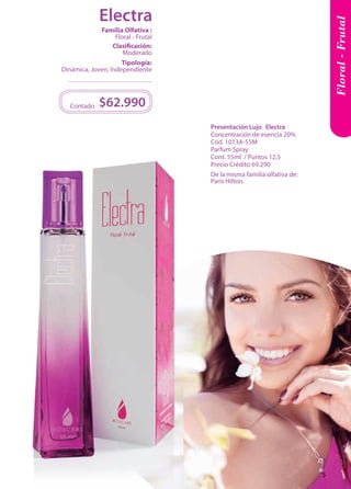 Floral - Frutal 
$62.990 
Contado 
Tipología: 
Dinámica, Joven, Independiente 
Clasificación: 
Moderado 
Familia Olfativa : 
Floral - Frutal 
Presentación Lujo Electra 
Concentración de esencia 20% 
Cód. 1013A-55M 
Parfum Spray 
Cont. 55ml / Puntos 12,5 
Precio Crédito 69.290 
De la misma familia olfativa de: 
Paris Hilton. 
Electra 
5 
 