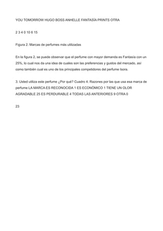 YOU TOMORROW HUGO BOSS ANHELLE FANTASÍA PRINTS OTRA
2 3 4 0 10 6 15
Figura 2. Marcas de perfumes más utilizadas
En la figura 2, se puede observar que el perfume con mayor demanda es Fantasía con un
25%, lo cual nos da una idea de cuales son las preferencias y gustos del mercado, así
como también cual es uno de los principales competidores del perfume Isora.
3. Usted utiliza este perfume ¿Por qué? Cuadro 4. Razones por las que usa esa marca de
perfume LA MARCA ES RECONOCIDA 1 ES ECONÓMICO 1 TIENE UN OLOR
AGRADABLE 25 ES PERDURABLE 4 TODAS LAS ANTERIORES 9 OTRA 0
23
 