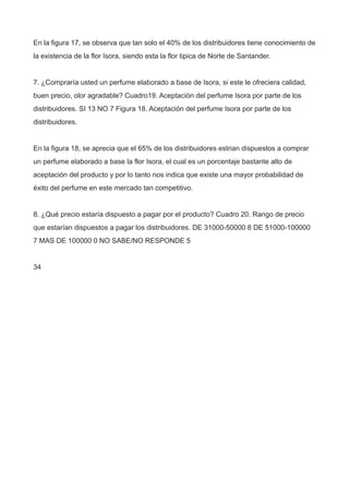 En la figura 17, se observa que tan solo el 40% de los distribuidores tiene conocimiento de
la existencia de la flor Isora, siendo esta la flor tipica de Norte de Santander.
7. ¿Compraría usted un perfume elaborado a base de Isora, si este le ofreciera calidad,
buen precio, olor agradable? Cuadro19. Aceptación del perfume Isora por parte de los
distribuidores. SI 13 NO 7 Figura 18. Aceptación del perfume Isora por parte de los
distribuidores.
En la figura 18, se aprecia que el 65% de los distribuidores estrian dispuestos a comprar
un perfume elaborado a base la flor Isora, el cual es un porcentaje bastante alto de
aceptación del producto y por lo tanto nos indica que existe una mayor probabilidad de
éxito del perfume en este mercado tan competitivo.
8. ¿Qué precio estaría dispuesto a pagar por el producto? Cuadro 20. Rango de precio
que estarían dispuestos a pagar los distribuidores. DE 31000-50000 8 DE 51000-100000
7 MAS DE 100000 0 NO SABE/NO RESPONDE 5
34
 