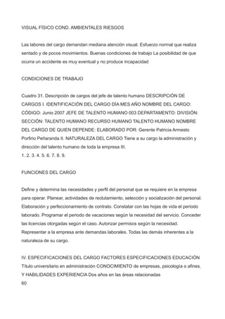 VISUAL FÍSICO COND. AMBIENTALES RIESGOS
Las labores del cargo demandan mediana atención visual. Esfuerzo normal que realiza
sentado y de pocos movimientos. Buenas condiciones de trabajo La posibilidad de que
ocurra un accidente es muy eventual y no produce incapacidad
CONDICIONES DE TRABAJO
Cuadro 31. Descripción de cargos del jefe de talento humano DESCRIPCIÓN DE
CARGOS I. IDENTIFICACIÓN DEL CARGO DÍA MES AÑO NOMBRE DEL CARGO:
CÓDIGO: Junio 2007 JEFE DE TALENTO HUMANO 003 DEPARTAMENTO: DIVISIÓN:
SECCIÓN: TALENTO HUMANO RECURSO HUMANO TALENTO HUMANO NOMBRE
DEL CARGO DE QUIEN DEPENDE: ELABORADO POR: Gerente Patricia Armesto
Porfirio Peñaranda II. NATURALEZA DEL CARGO Tiene a su cargo la administración y
dirección del talento humano de toda la empresa III.
1. 2. 3. 4. 5. 6. 7. 8. 9.
FUNCIONES DEL CARGO
Define y determina las necesidades y perfil del personal que se requiere en la empresa
para operar. Planear, actividades de reclutamiento, selección y socialización del personal.
Elaboración y perfeccionamiento de contrato. Constatar con las hojas de vida el periodo
laborado. Programar el periodo de vacaciones según la necesidad del servicio. Conceder
las licencias otorgadas según el caso. Autorizar permisos según la necesidad.
Representar a la empresa ante demandas laborales. Todas las demás inherentes a la
naturaleza de su cargo.
IV. ESPECIFICACIONES DEL CARGO FACTORES ESPECIFICACIONES EDUCACIÓN
Título universitario en administración CONOCIMIENTO de empresas, psicología o afines.
Y HABILIDADES EXPERIENCIA Dos años en las áreas relacionadas
60
 