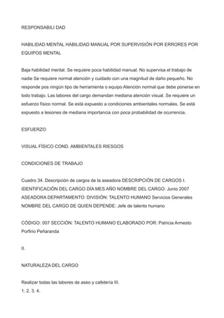 RESPONSABILI DAD
HABILIDAD MENTAL HABILIDAD MANUAL POR SUPERVISIÓN POR ERRORES POR
EQUIPOS MENTAL
Baja habilidad mental. Se requiere poca habilidad manual. No supervisa el trabajo de
nadie Se requiere normal atención y cuidado con una magnitud de daño pequeño. No
responde pos ningún tipo de herramienta o equipo Atención normal que debe ponerse en
todo trabajo. Las labores del cargo demandan mediana atención visual. Se requiere un
esfuerzo físico normal. Se está expuesto a condiciones ambientales normales. Se está
expuesto a lesiones de mediana importancia con poca probabilidad de ocurrencia.
ESFUERZO
VISUAL FÍSICO COND. AMBIENTALES RIESGOS
CONDICIONES DE TRABAJO
Cuadro 34. Descripción de cargos de la aseadora DESCRIPCIÓN DE CARGOS I.
IDENTIFICACIÓN DEL CARGO DÍA MES AÑO NOMBRE DEL CARGO: Junio 2007
ASEADORA DEPARTAMENTO: DIVISIÓN: TALENTO HUMANO Servicios Generales
NOMBRE DEL CARGO DE QUIEN DEPENDE: Jefe de talento humano
CÓDIGO: 007 SECCIÓN: TALENTO HUMANO ELABORADO POR: Patricia Armesto
Porfirio Peñaranda
II.
NATURALEZA DEL CARGO
Realizar todas las labores de aseo y cafetería III.
1. 2. 3. 4.
 