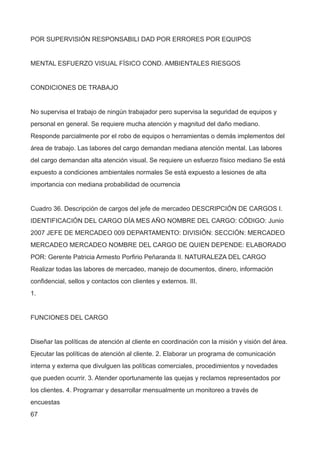 POR SUPERVISIÓN RESPONSABILI DAD POR ERRORES POR EQUIPOS
MENTAL ESFUERZO VISUAL FÍSICO COND. AMBIENTALES RIESGOS
CONDICIONES DE TRABAJO
No supervisa el trabajo de ningún trabajador pero supervisa la seguridad de equipos y
personal en general. Se requiere mucha atención y magnitud del daño mediano.
Responde parcialmente por el robo de equipos o herramientas o demás implementos del
área de trabajo. Las labores del cargo demandan mediana atención mental. Las labores
del cargo demandan alta atención visual. Se requiere un esfuerzo físico mediano Se está
expuesto a condiciones ambientales normales Se está expuesto a lesiones de alta
importancia con mediana probabilidad de ocurrencia
Cuadro 36. Descripción de cargos del jefe de mercadeo DESCRIPCIÓN DE CARGOS I.
IDENTIFICACIÓN DEL CARGO DÍA MES AÑO NOMBRE DEL CARGO: CÓDIGO: Junio
2007 JEFE DE MERCADEO 009 DEPARTAMENTO: DIVISIÓN: SECCIÓN: MERCADEO
MERCADEO MERCADEO NOMBRE DEL CARGO DE QUIEN DEPENDE: ELABORADO
POR: Gerente Patricia Armesto Porfirio Peñaranda II. NATURALEZA DEL CARGO
Realizar todas las labores de mercadeo, manejo de documentos, dinero, información
confidencial, sellos y contactos con clientes y externos. III.
1.
FUNCIONES DEL CARGO
Diseñar las políticas de atención al cliente en coordinación con la misión y visión del área.
Ejecutar las políticas de atención al cliente. 2. Elaborar un programa de comunicación
interna y externa que divulguen las políticas comerciales, procedimientos y novedades
que pueden ocurrir. 3. Atender oportunamente las quejas y reclamos representados por
los clientes. 4. Programar y desarrollar mensualmente un monitoreo a través de
encuestas
67
 