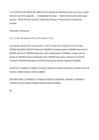 14.2 COSTOS DE MANO DE OBRA Para el cálculo de salarios de mano de obra se debe
tener en cuenta lo siguiente:  Complejidad del cargo  Salario básico para cada cargo 
Aportes : Salud Pensión Aportes Parafiscales Riesgos Profesionales Prestaciones
sociales:
Cesantías Vacaciones
12 % 13.5% 9% Entre 3.5% y 8.7% 8.33% 4.16 %
Los aportes representan en promedio un 52% Cuadro 45. Costos de mano de obra
CARGO SALARIO BÁSICO Gerente $ 2500000 Contador publico $ 800000 Secretaria $
600000 Jefe de $ 1500000 producción Jefe de Mercadeo $ 1200000 y ventas Jefe de
talento $ 1200000 humano Asistentes de $ 1500000 laboratorio. Operarios $ 433700
Vendedor $ 450000 Mensajero $ 433700 Aseadora $ 433700 Vigilante $ 550000
APORTE $ 1300000 $ 416000 $ 312000 $ 780000 $ 624000 $ 624000 $ 780000 $ $ $ $ $
225524 234000 225524 225524 286000
SALARIO REAL $ 3800000 $ 1216000 $ 912000 $ 2280000 $ 1824000 $ 1824000 $
780000 $ $ $ $ $ 659224 684000 659224 659224 836000
86
 