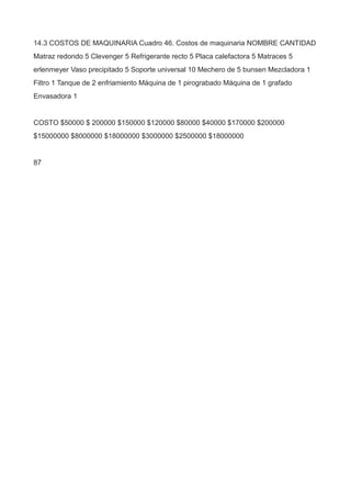 14.3 COSTOS DE MAQUINARIA Cuadro 46. Costos de maquinaria NOMBRE CANTIDAD
Matraz redondo 5 Clevenger 5 Refrigerante recto 5 Placa calefactora 5 Matraces 5
erlenmeyer Vaso precipitado 5 Soporte universal 10 Mechero de 5 bunsen Mezcladora 1
Filtro 1 Tanque de 2 enfriamiento Máquina de 1 pirograbado Máquina de 1 grafado
Envasadora 1
COSTO $50000 $ 200000 $150000 $120000 $80000 $40000 $170000 $200000
$15000000 $8000000 $18000000 $3000000 $2500000 $18000000
87
 