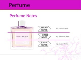 Perfumes | PPTX