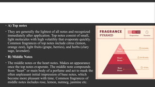 Perfumes, Classification, Perfume Ingredients listed as allergens in EU ...
