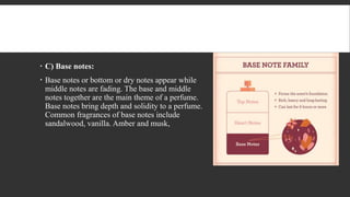 Perfumes, Classification, Perfume Ingredients listed as allergens in EU ...
