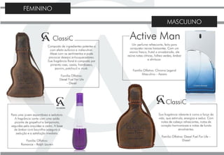 Perfumes Importados Chris Adams - julho 2013