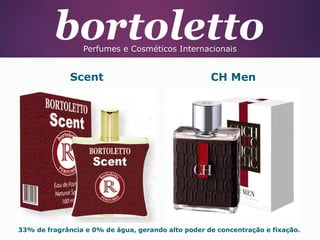 Perfumes e Cosméticos Internacionais

Scent

CH Men

33% de fragrância e 0% de água, gerando alto poder de concentração e fixação.

 
