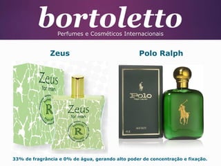 Perfumes e Cosméticos Internacionais

Zeus

Polo Ralph

33% de fragrância e 0% de água, gerando alto poder de concentração e fixação.

 