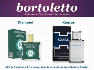 Perfumes e Cosméticos Internacionais

Diamond

Kouros

33% de fragrância e 0% de água, gerando alto poder de concentração e fixação.

 