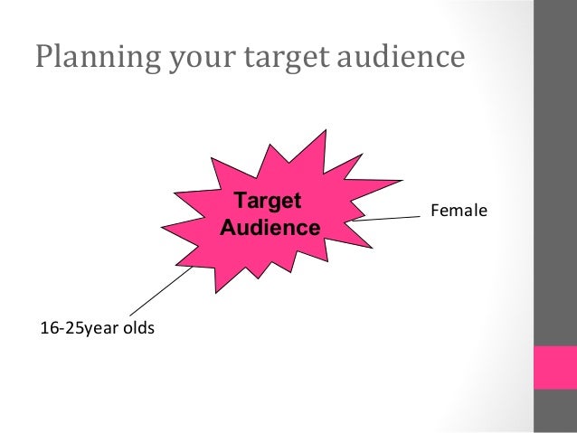 target perfume line