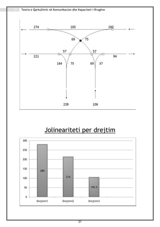 Perfundimi i punimit | PDF