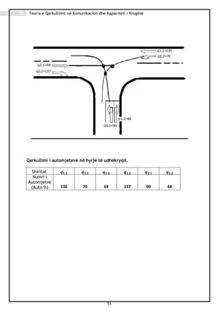 Perfundimi i punimit | PDF