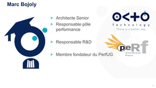 1111
Architecte Senior
Responsable pôle
performance
Responsable R&D
Membre fondateur du PerfUG
Marc Bojoly
 