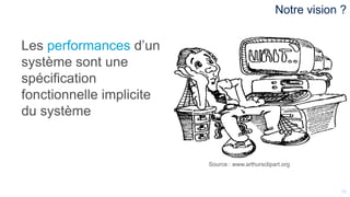 1515
Les performances d’un
système sont une
spécification
fonctionnelle implicite
du système
Notre vision ?
Source : www.arthursclipart.org
 