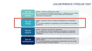 3131
LES DIFFÉRENTS TYPES DE TEST
•Objectif : mesurer la performance unitaire
•Ex : le use case de souscription est testé pour 1 utilisateur et, pour chaque
étape du use case, on mesure le temps passé dans les différents
composants de l’application
Test de
performance
unitaire
•Objectif : mesurer la tenue en charge de l’application sur la population
cible
•Ex : on simule l’utilisation de l’application par 200 utilisateurs en parallèle
pendant 2h
Test de
charge
•Objectif : déterminer les limites de l’application
•Ex : on augmente le nombre d’utilisateurs en parallèle sur l’application
jusqu’à ce que le taux d’erreurs / les temps de réponse ne soient plus
acceptables
Test de
rupture
•Objectif : déterminer la capacité de l’application à fonctionner sur une
période étendue
•Ex : on simule l’utilisation de l’application pendant 48h, avec une charge
constante et égale à la charge moyenne
Test de
vieillissement
 