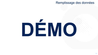 3333
DÉMO
Remplissage des données
 
