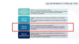 4646
LES DIFFÉRENTS TYPES DE TEST
•Objectif : mesurer la performance unitaire
•Ex : le use case de souscription est testé pour 1 utilisateur et, pour chaque
étape du use case, on mesure le temps passé dans les différents
composants de l’application
Test de
performance
unitaire
•Objectif : mesurer la tenue en charge de l’application sur la population
cible
•Ex : on simule l’utilisation de l’application par 200 utilisateurs en parallèle
pendant 2h
Test de
charge
•Objectif : déterminer les limites de l’application
•Ex : on augmente le nombre d’utilisateurs en parallèle sur l’application
jusqu’à ce que le taux d’erreurs / les temps de réponse ne soient plus
acceptables
Test de
rupture
•Objectif : déterminer la capacité de l’application à fonctionner sur une
période étendue
•Ex : on simule l’utilisation de l’application pendant 48h, avec une charge
constante et égale à la charge moyenne
Test de
vieillissement
 