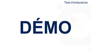 5353
DÉMO
Test d’endurance
 