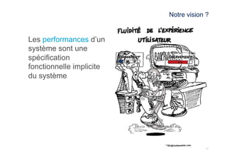 111 
1 
Les performances d’un 
système sont une 
spécification 
fonctionnelle implicite 
du système 
Notre vision ? 
Source : www.arthursclipart.org 
 