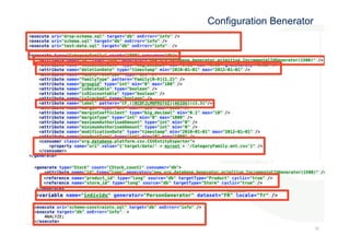 353 
5 
Configuration Benerator 
 