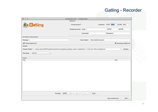 404 
0 
Gatling - Recorder 
 
